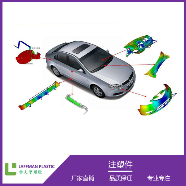 汽车配件